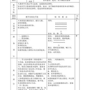  为什么标准的篮球训练对发展很重要：深入探讨与实用指南